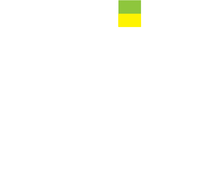Exotics Brazil